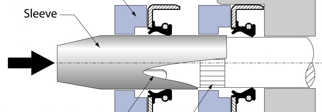 Sealed Right, Sealed Tight - Daemar Inc — O Rings - Seals - Retaining 