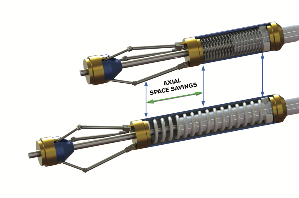 Wave Springs Pack More Force Into Less Space Daemar Inc