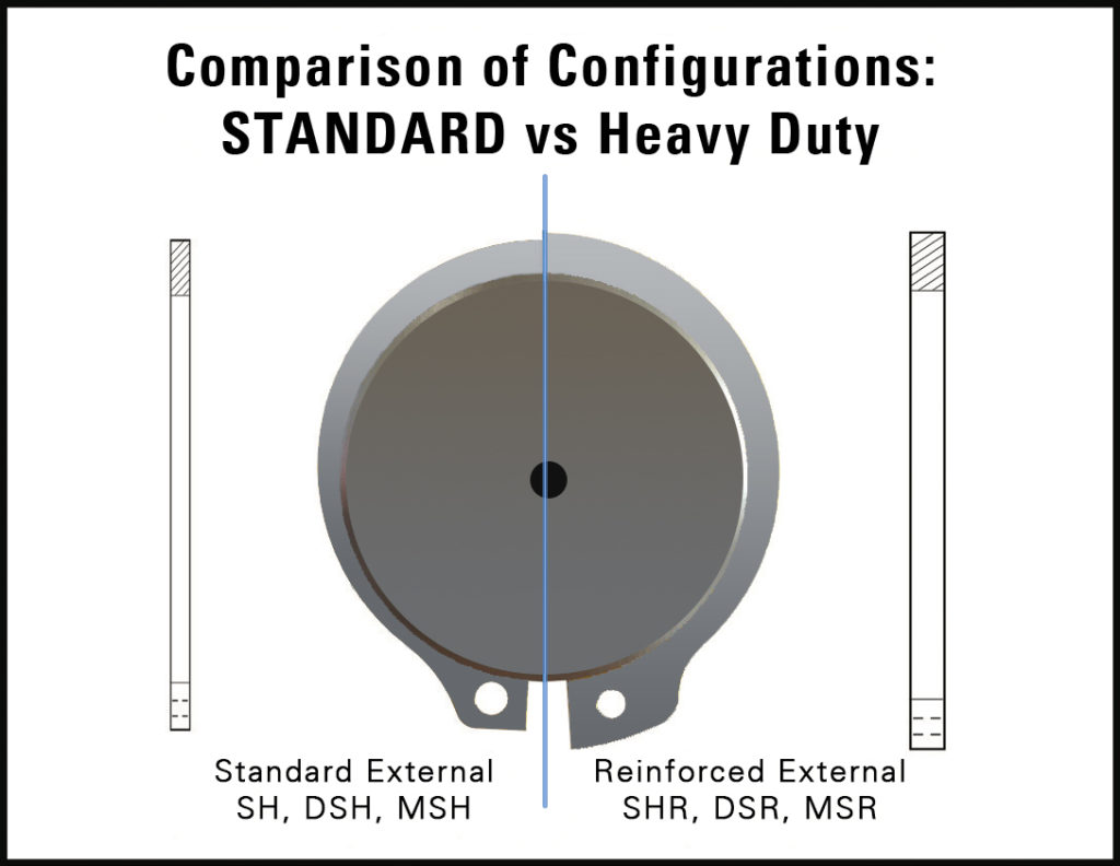 Technical Considerations for the Selection of Retaining Rings Daemar Inc